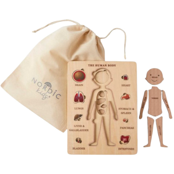 The Human Body Puzzle