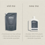650ml Lotion Refill - Coconut & Wild Orange