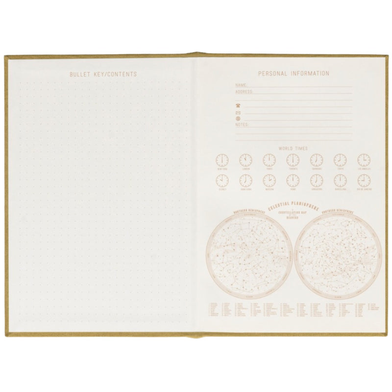 Avocado Journal