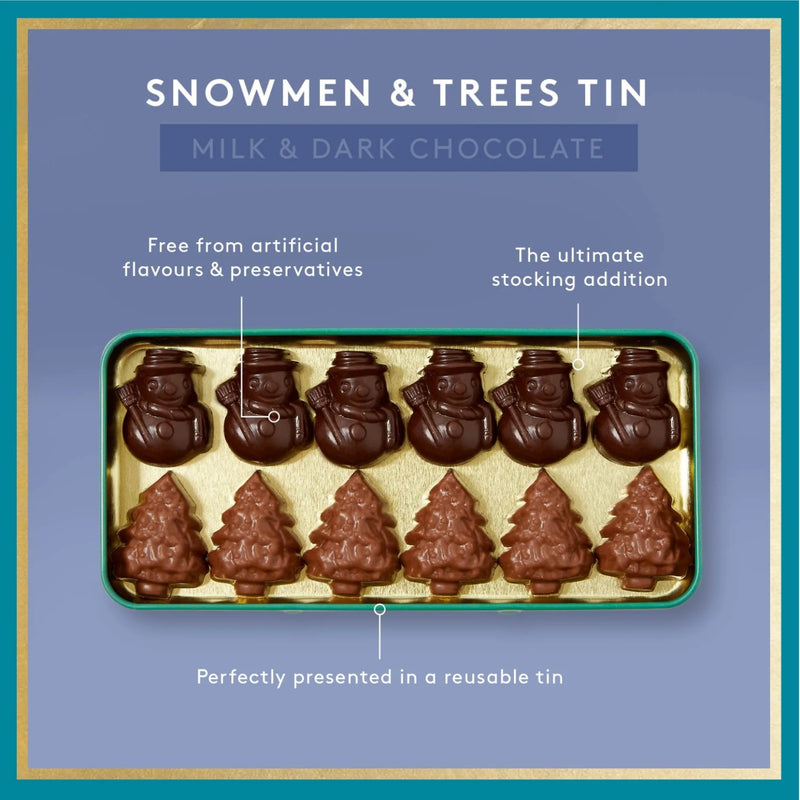 Snowmen & Trees Pencil Tin Milk/Dark